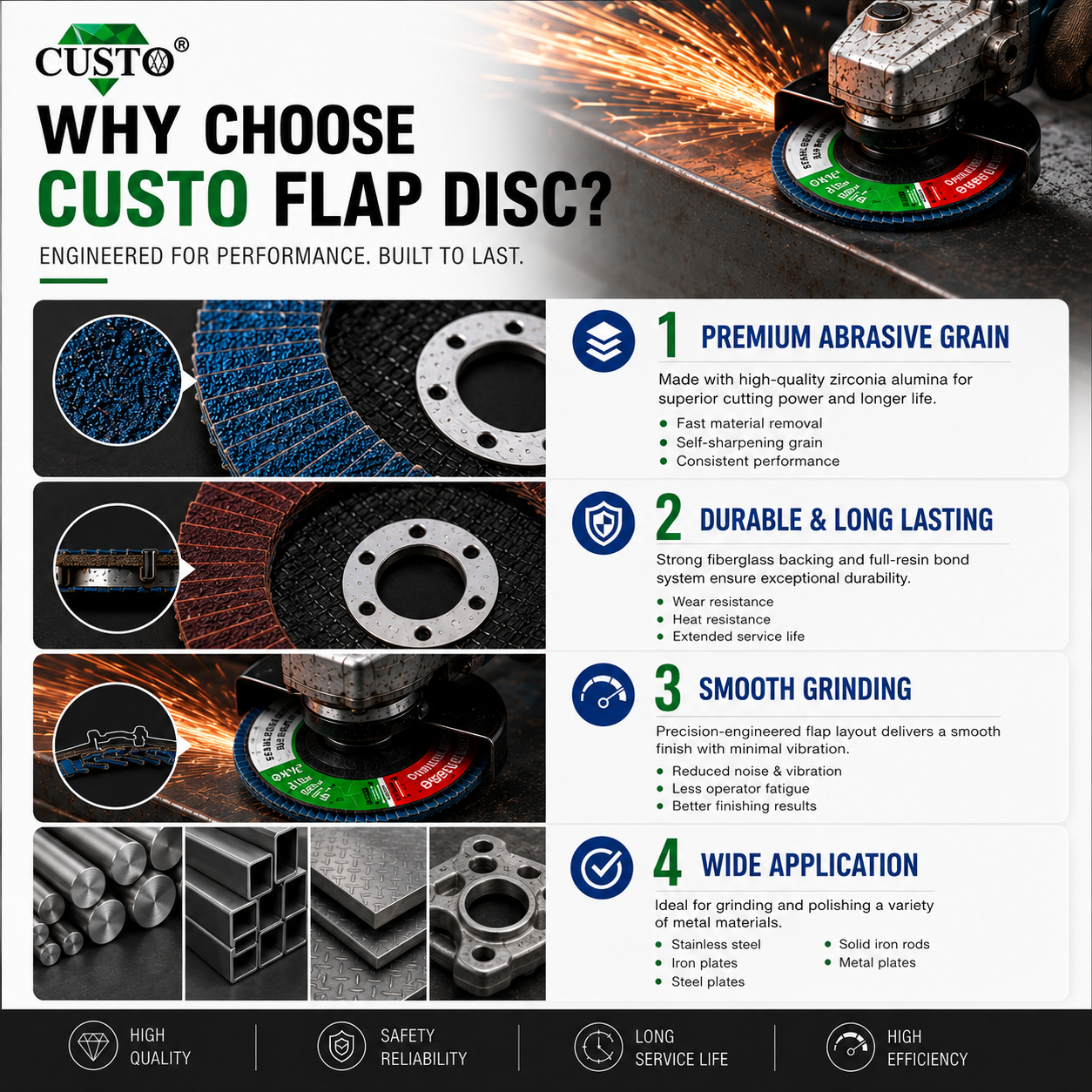 ALUMINUM Flap Wheel 14