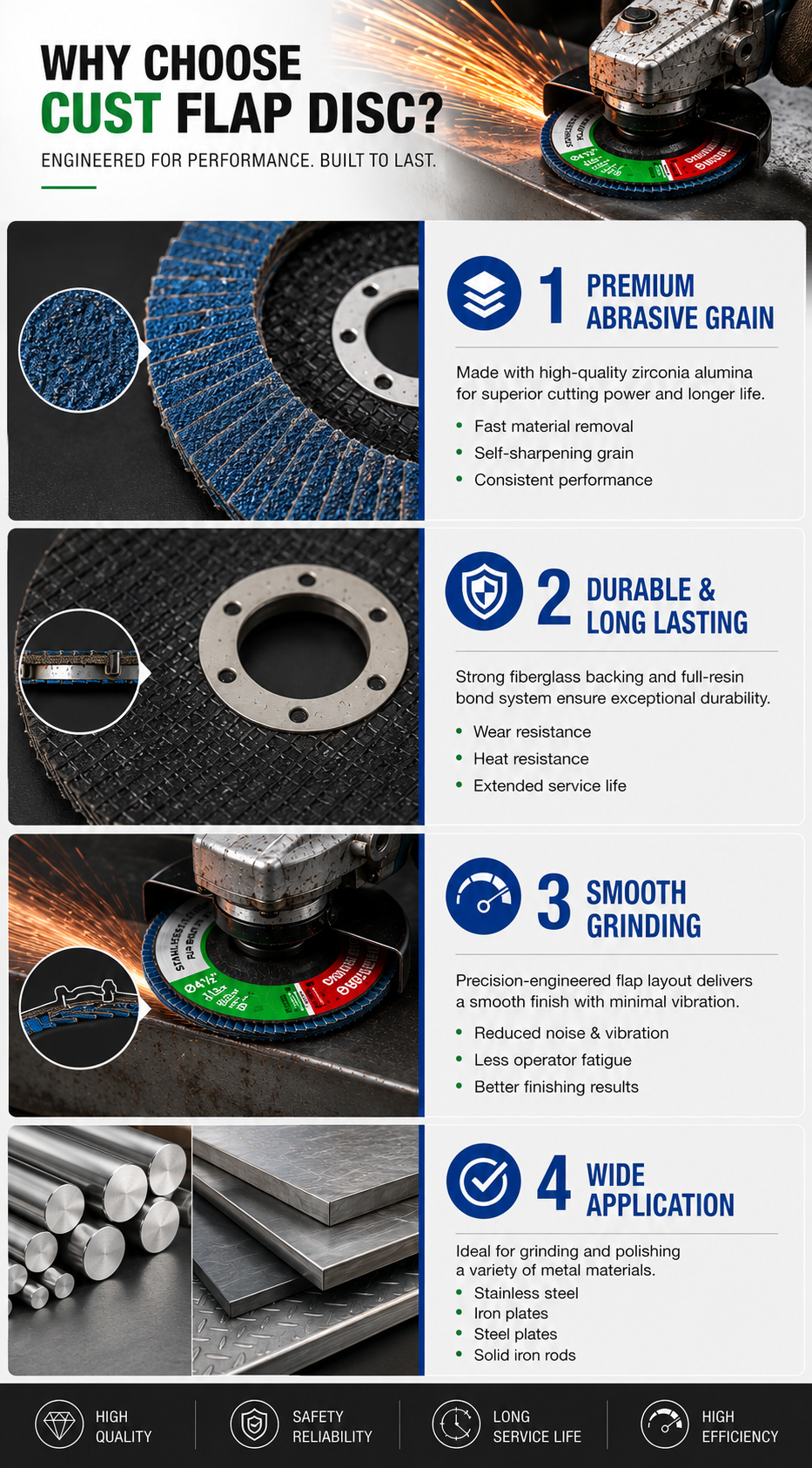ALUMINUM Flap Wheel 20